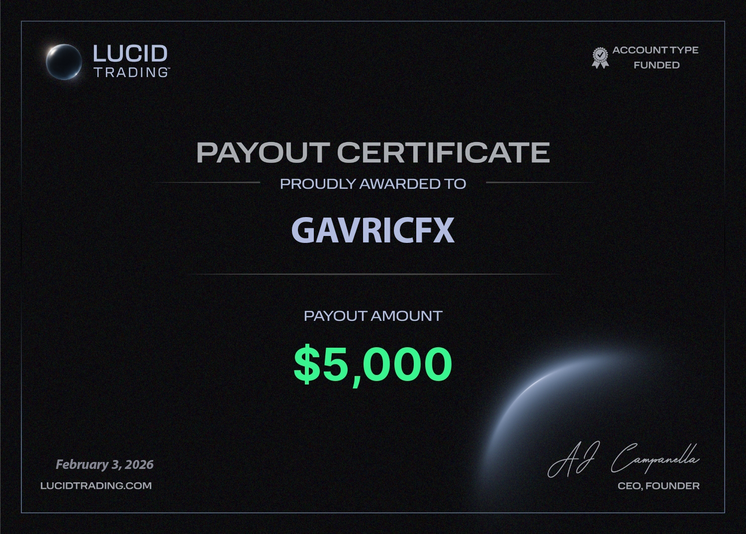 Payout certificate 2